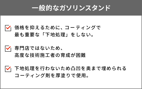 一般的なガソリンスタンド